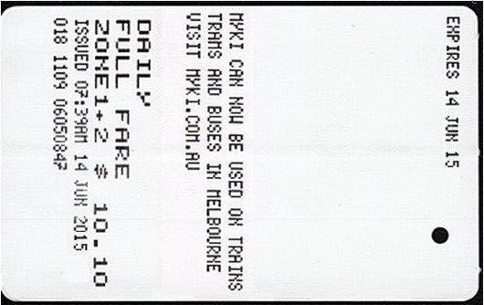 Vintage Metcard Sticker - Back